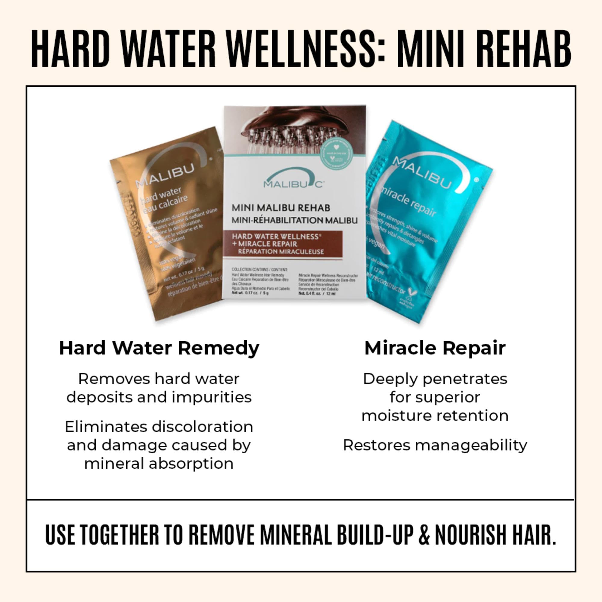 Sachets-remède Malibu C Mini Malibu Rehab détoxifiant pour eau dure.