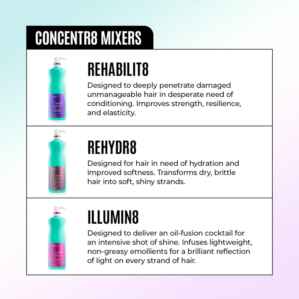 Texture lissante facilité le coiffage avec Malibu C Rehabilit8.