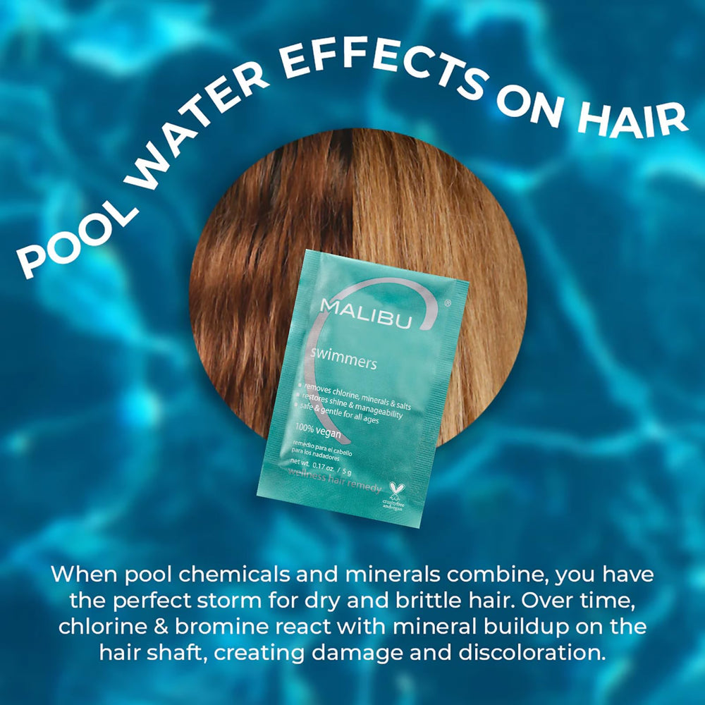 Application Malibu C Remède Nageurs sur cheveux mouillés, neutralise le chlore.