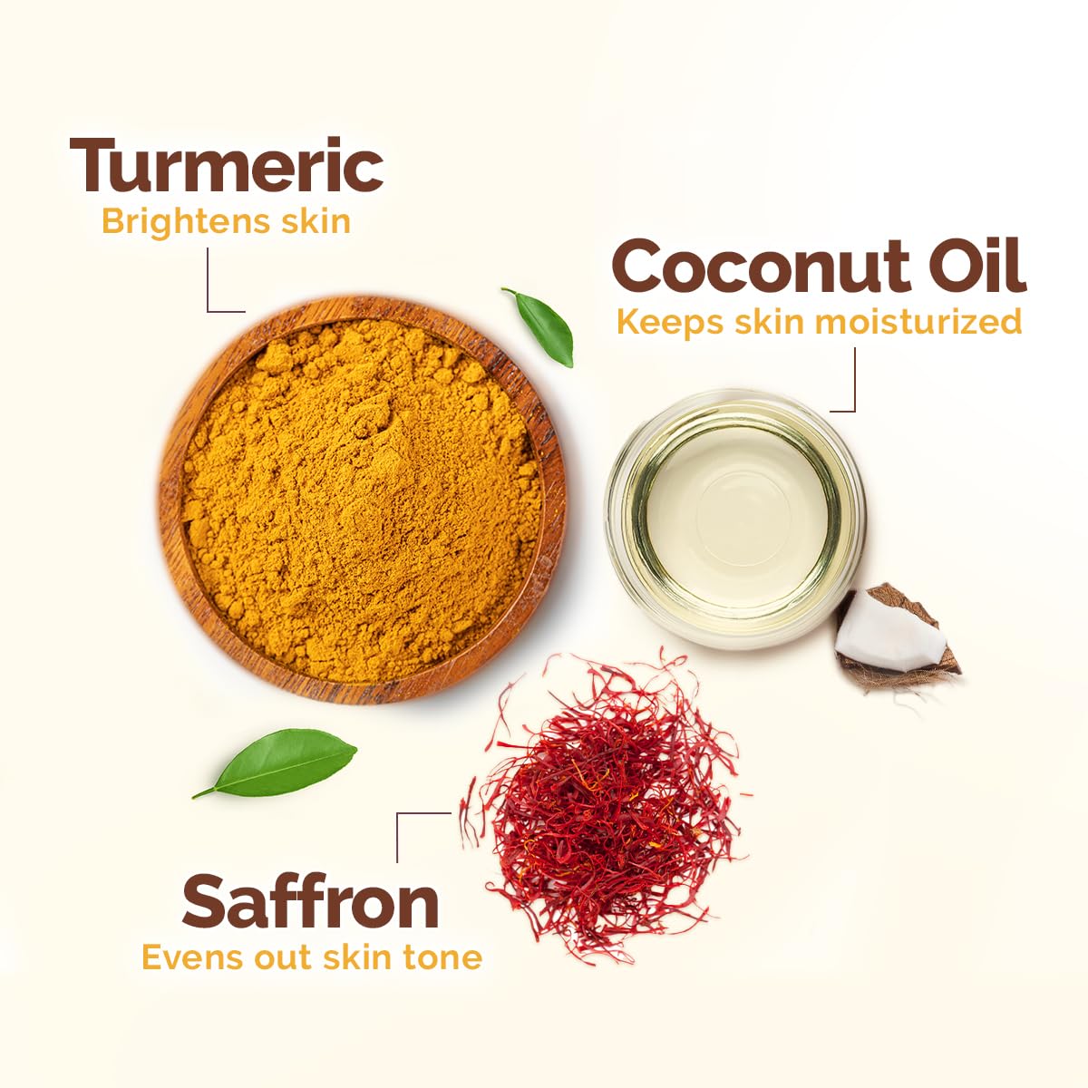 Mamaearth-extraits-curcuma-safran : parfum épicé et action clarifiante