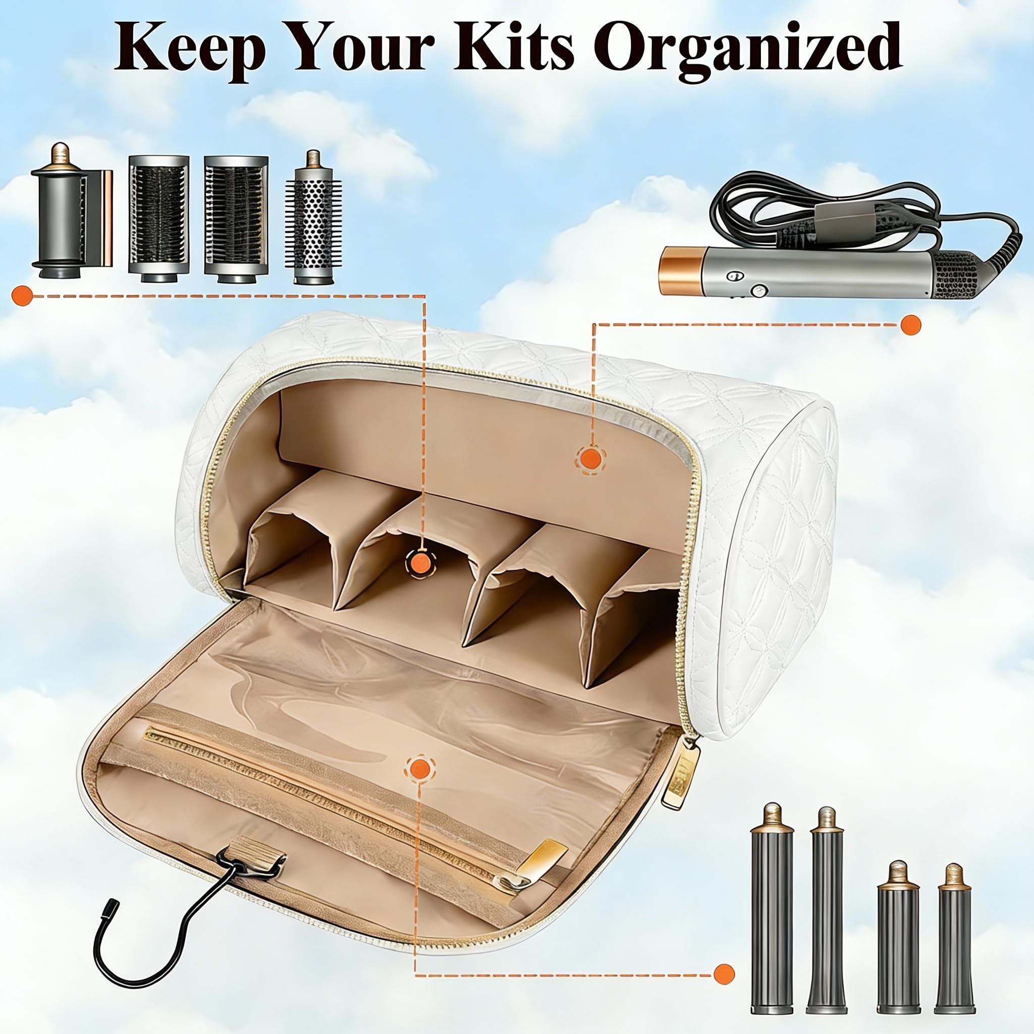 Poche transparente zippée Mancro Airwrap: accès rapide et visibilité des petits accessoires.