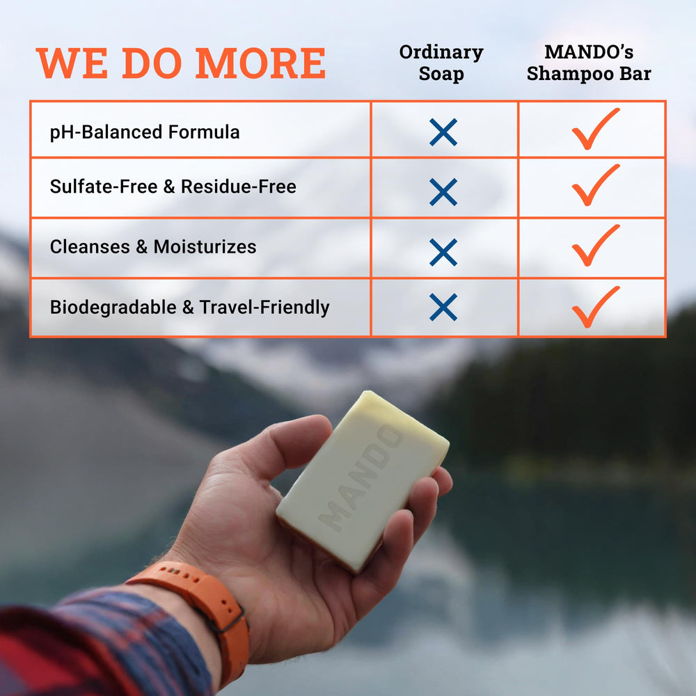 Mando Acidified Cleansing Bar odor-removal shot indicating odor-control action.