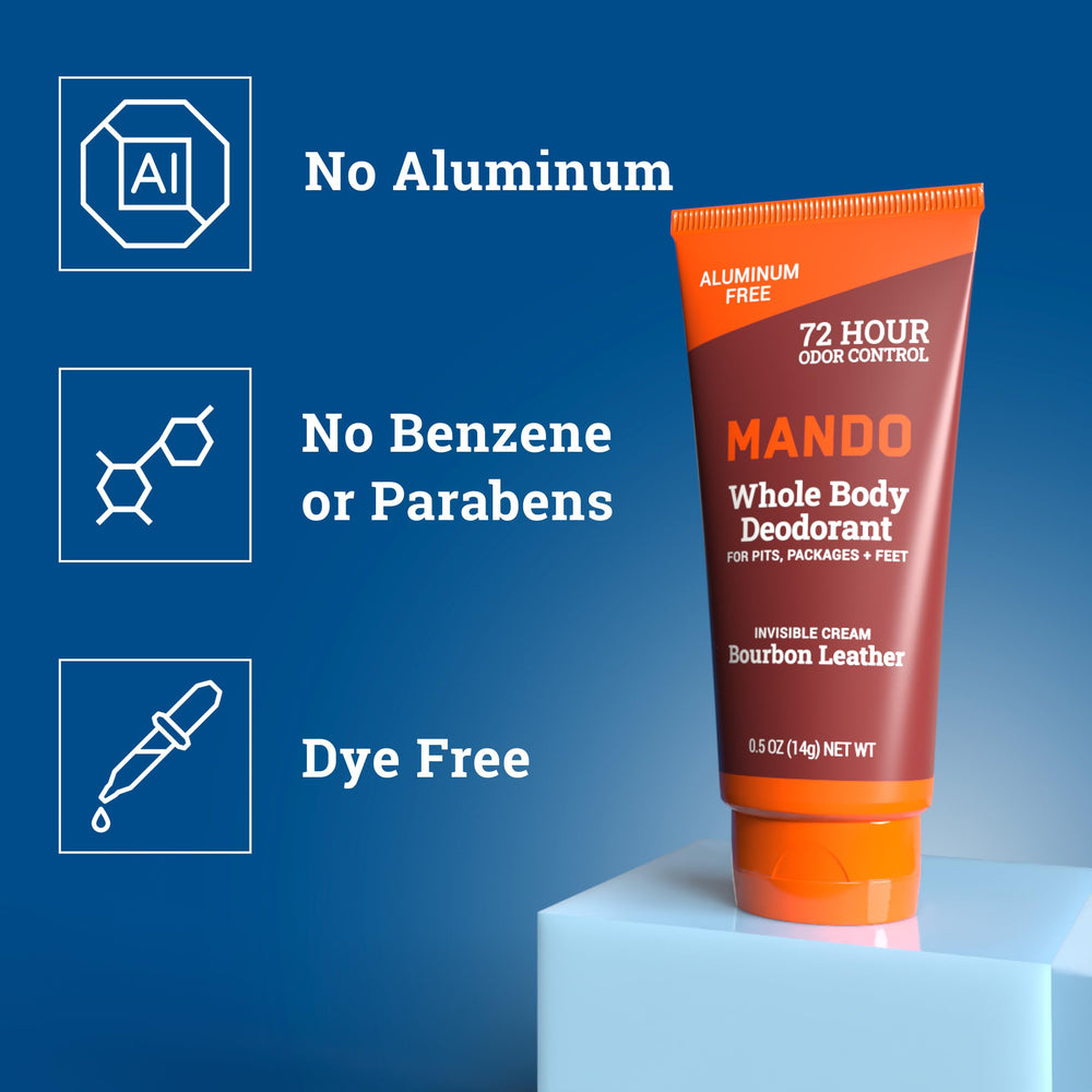 Mando déodorant homme, application crème invisible, absorption rapide et sans résidu.