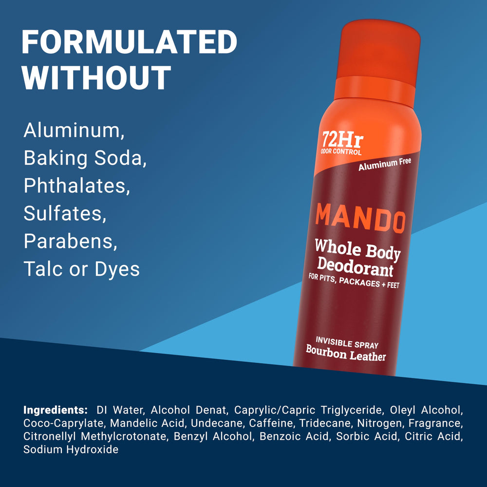 Mando préodorant – formule pH optimisée pour prévenir les odeurs