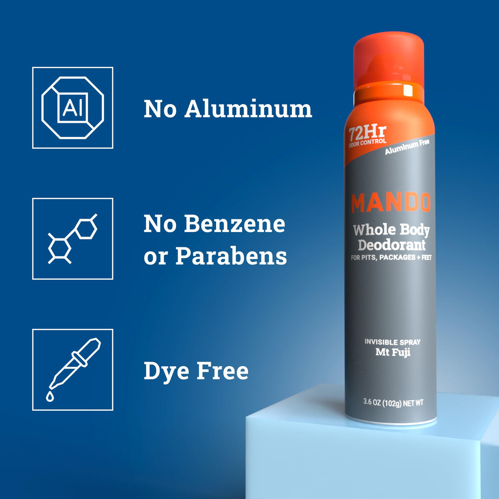 Mando sans aluminium et sans benzène, soin doux pour la peau.