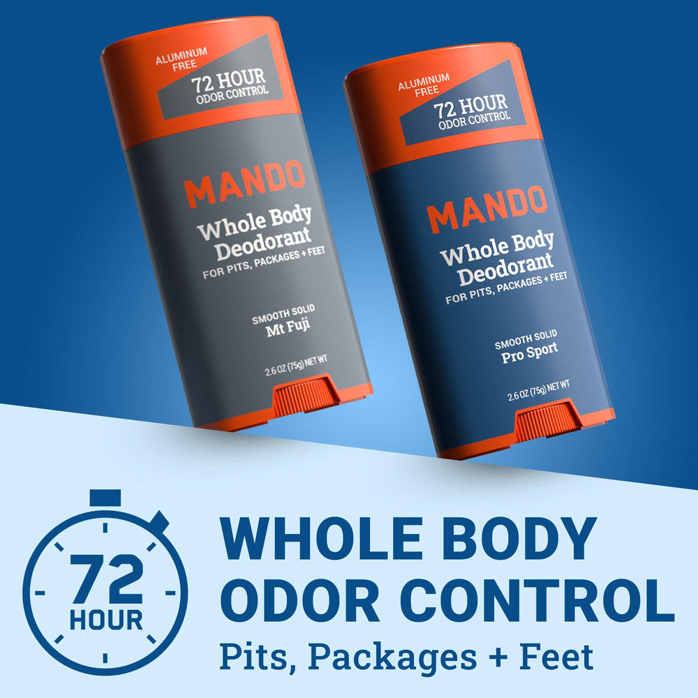 Mando Desodorant homme Pro Sport emballage et parfum énergisant.