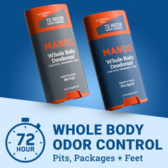 Mando Desodorant homme Pro Sport emballage et parfum énergisant.