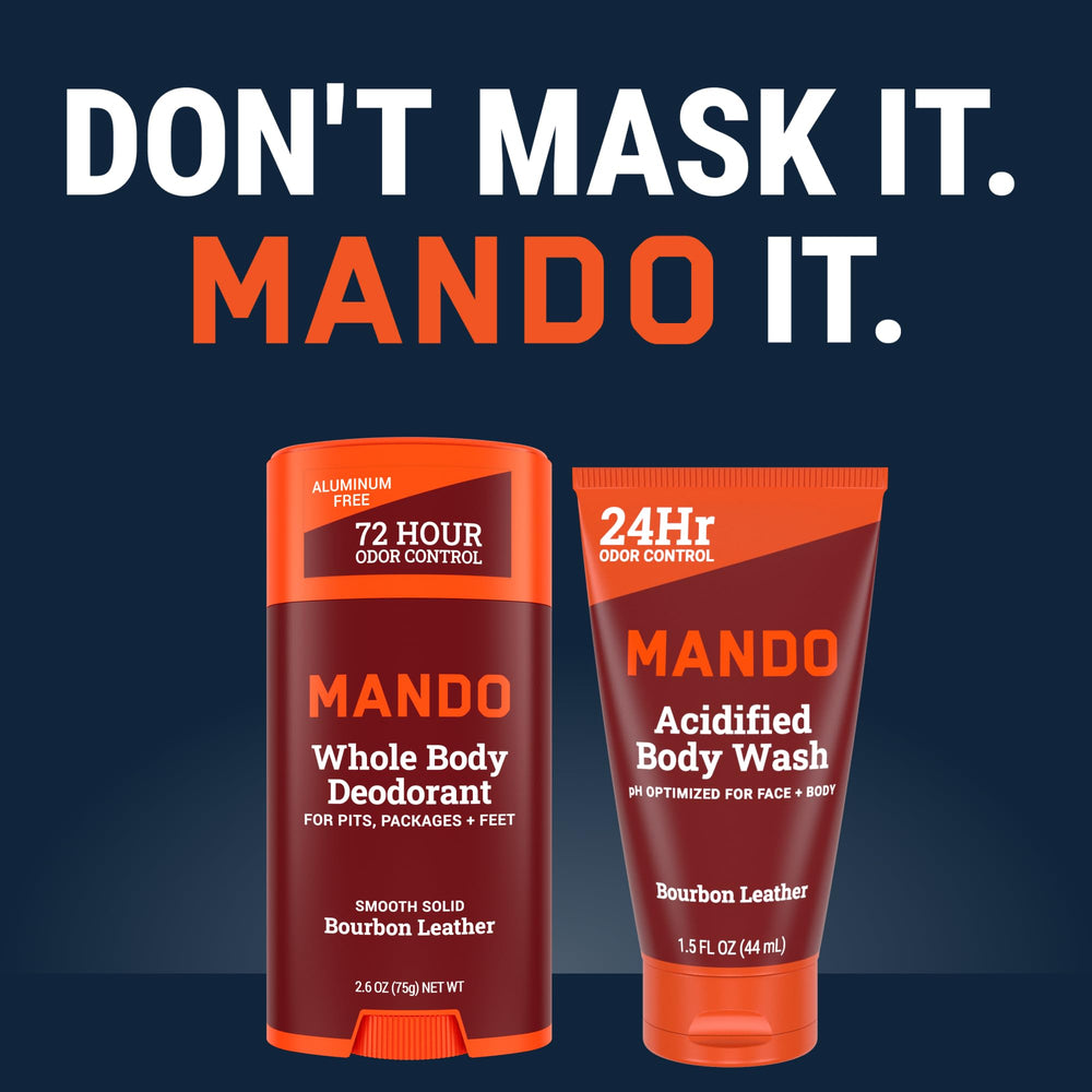 Mando Odor-control benefits visual emphasizing pits, package, and feet areas.