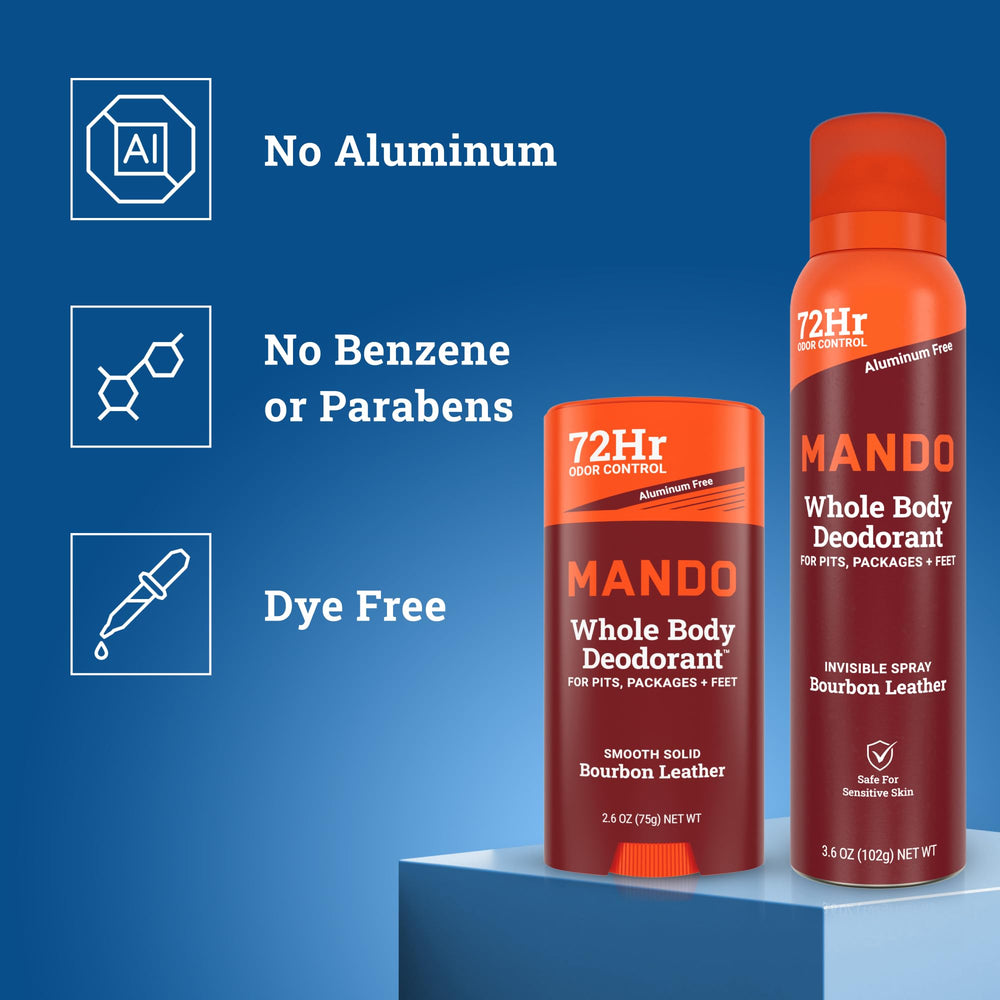 Mando parfum cuir bourbon vanille évoque une senteur masculine raffinée.