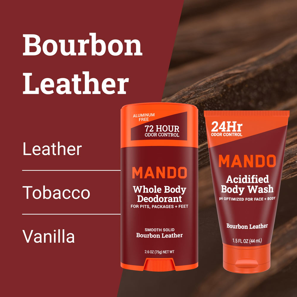 Mando Whole-Body Clean formula label close-up emphasizing safe cleansing for odor-prone areas.