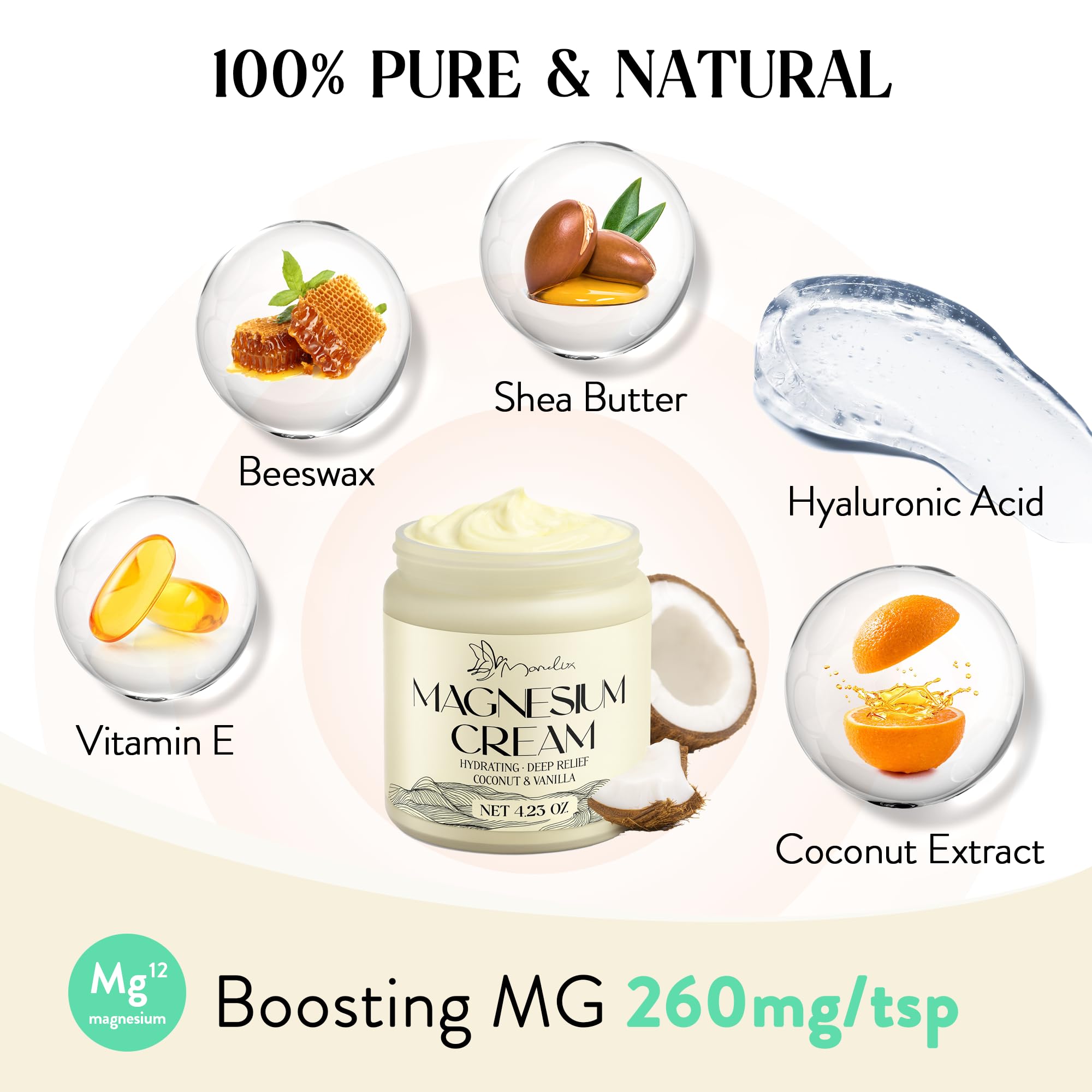 Manelix Crème Magnésium — ingrédients Aloe et Hyaluronique pour peau souple