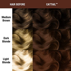 MANIC PANIC Cattail, mélange personnalisé pour teinte sur mesure.