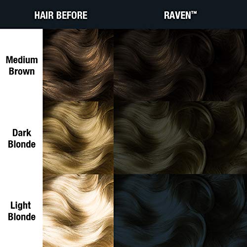 MANIC PANIC Classic Raven, formule conditionnante nourrissante pour cheveux doux.