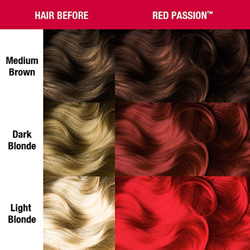 MANIC PANIC Classic Red Passion – Effet lumineux visible sous lumière noire.