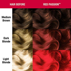 MANIC PANIC Classic Red Passion – Effet lumineux visible sous lumière noire.