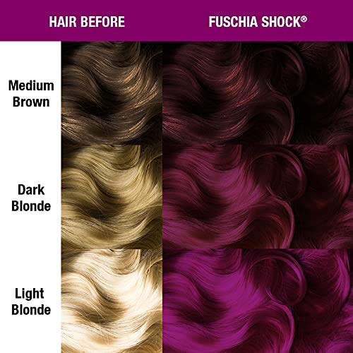 MANIC PANIC Fuschia Shock – Emballage refermable facilitant la réutilisation.