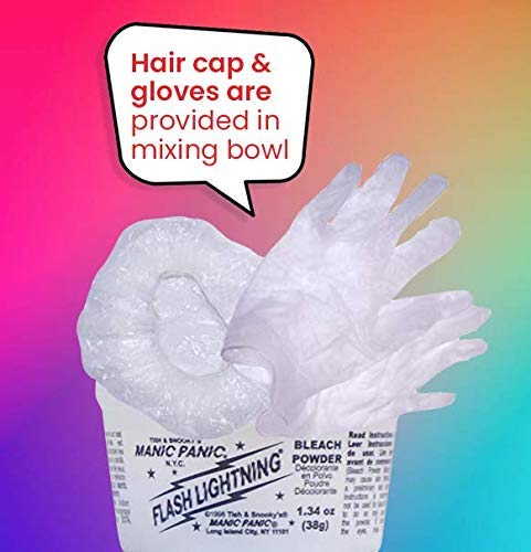 MANIC PANIC gants, bac, pinceau et capuchon inclus: pratique pour l’application
