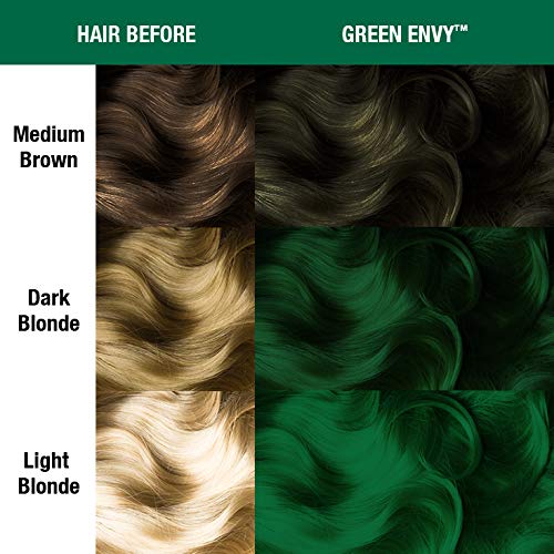 MANIC PANIC Green Envy conditionnement nourrissant et soin capillaire