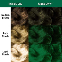 MANIC PANIC Green Envy conditionnement nourrissant et soin capillaire