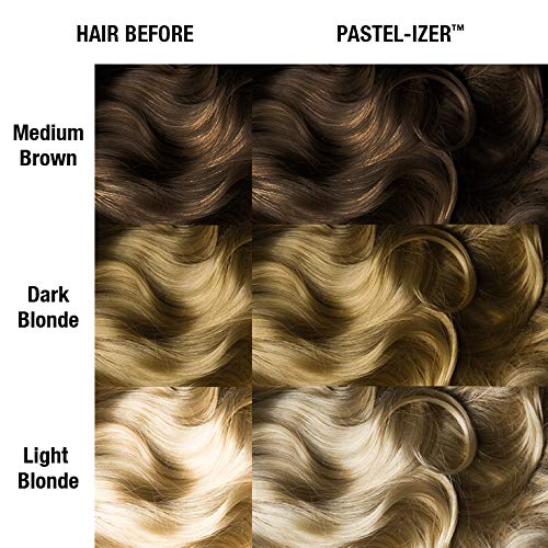 Ingrédients nourrissants qui conditionnent les cheveux pendant l’utilisation de Pastelizer