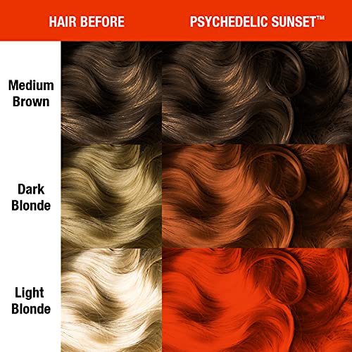 MANIC PANIC Psychedelic Sunset, après application sur cheveux blonds pré-éclaircis
