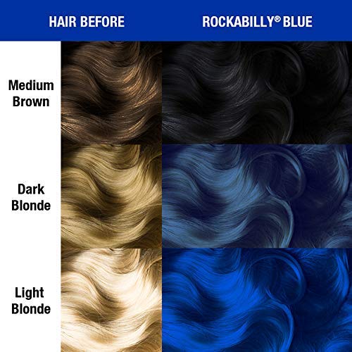 MANIC PANIC Rockabilly Blue – Application en salon facilitée pour transformer le style.