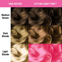 MANIC PANIC rose-barbe-a-papa-teinte-intense: pigment durable