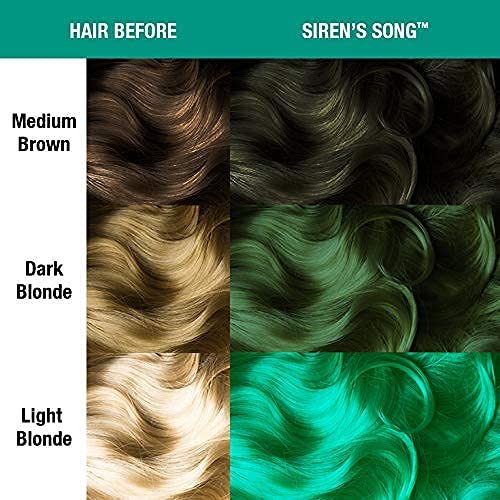 MANIC PANIC Siren's Song : Pré-éclaircissement recommandé pour le rendu optimal.