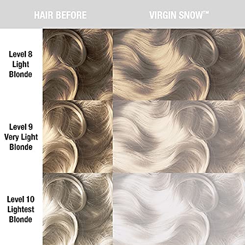 MANIC PANIC Virgin Snow formulation vegan et cruelty-free étendue