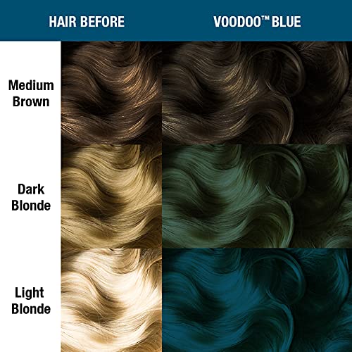 MANIC PANIC Voodoo Blue, cheveux pré-éclaircis niveau 9–10 pour une teinte riche.