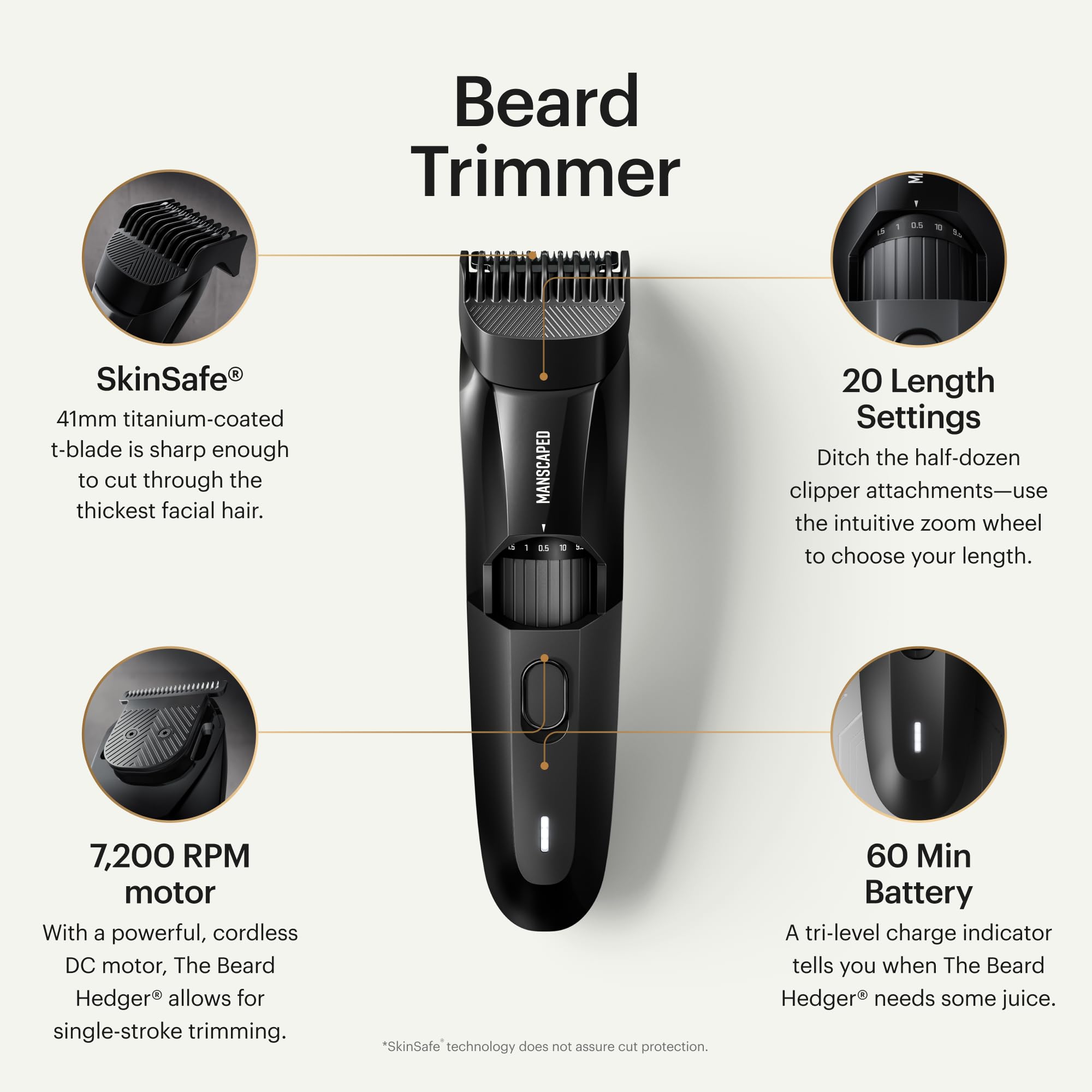 MANSCAPED The Beard Hedger guide-comb intégré pour taillage en une passe.