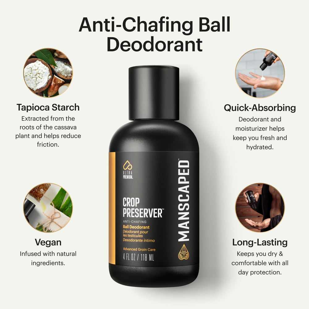 MANSCAPED Crop Preserver – application sur peau, crème légère.