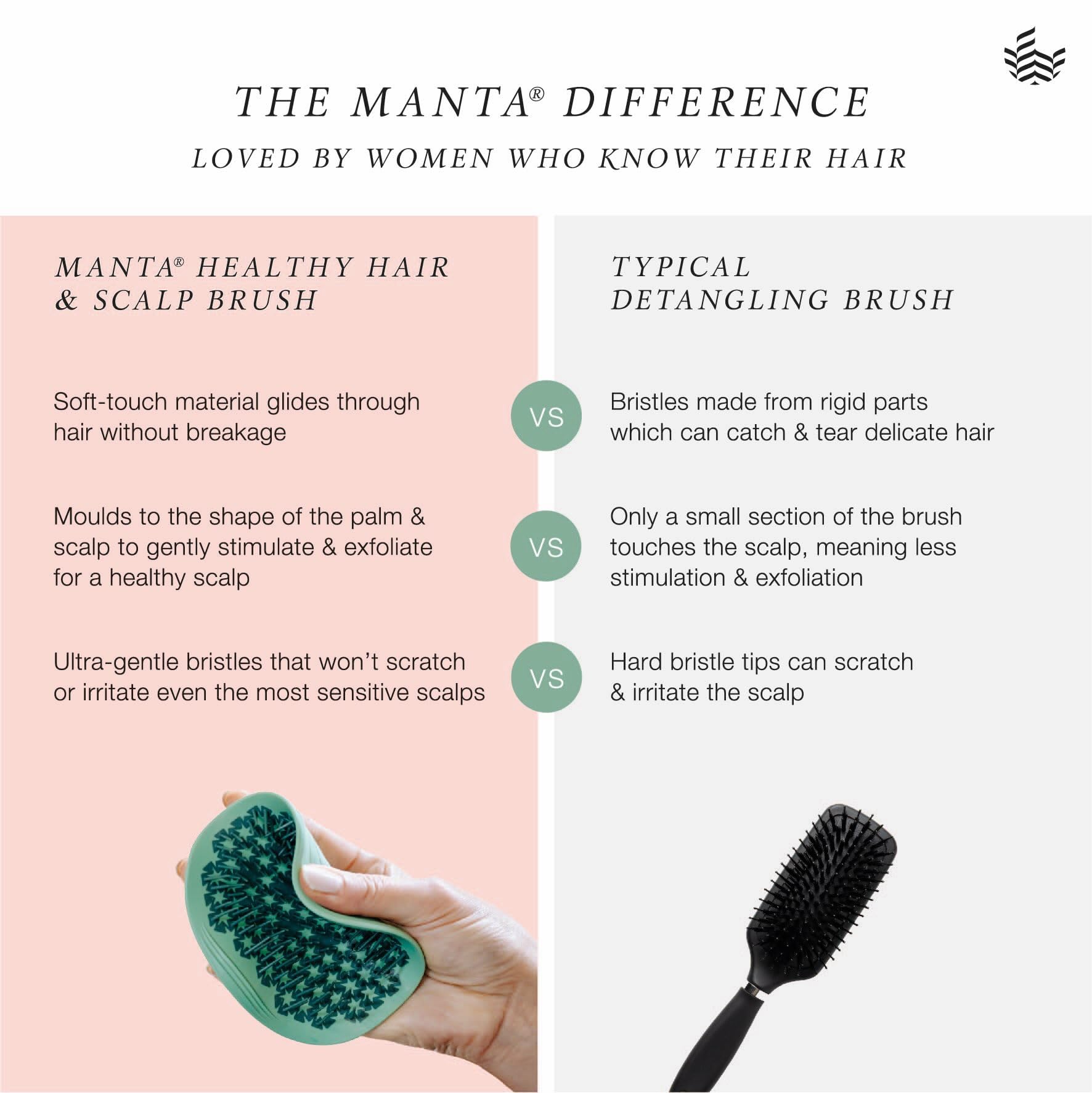 Etui de voyage inclus pour emporter facilement la brosse MANTA Original.