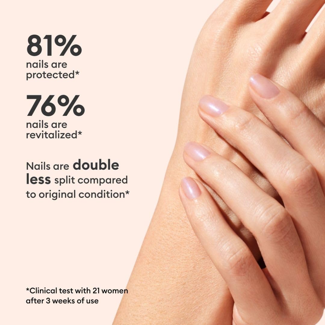 Manucurist Active Bright – extrait citron: brillance et hydratation.
