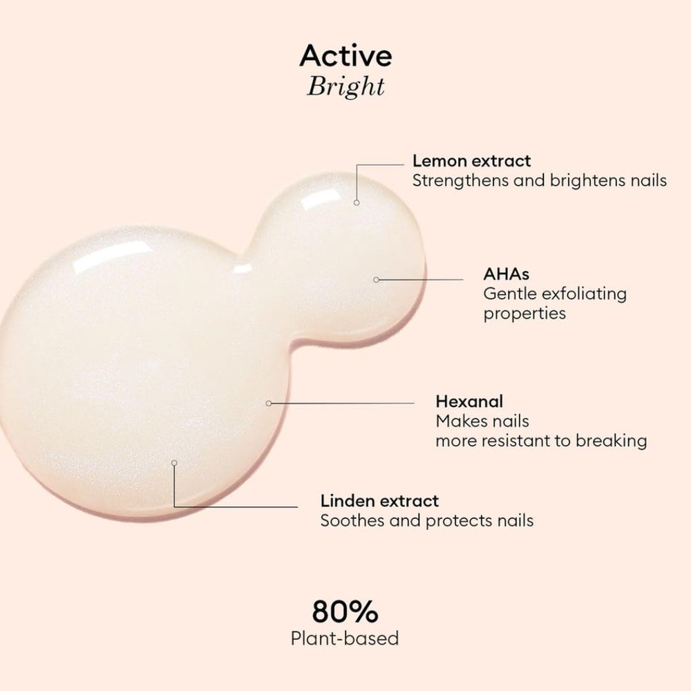 Manucurist Active Bright – ingrédients nourrissants: formule végan et respectueuse.