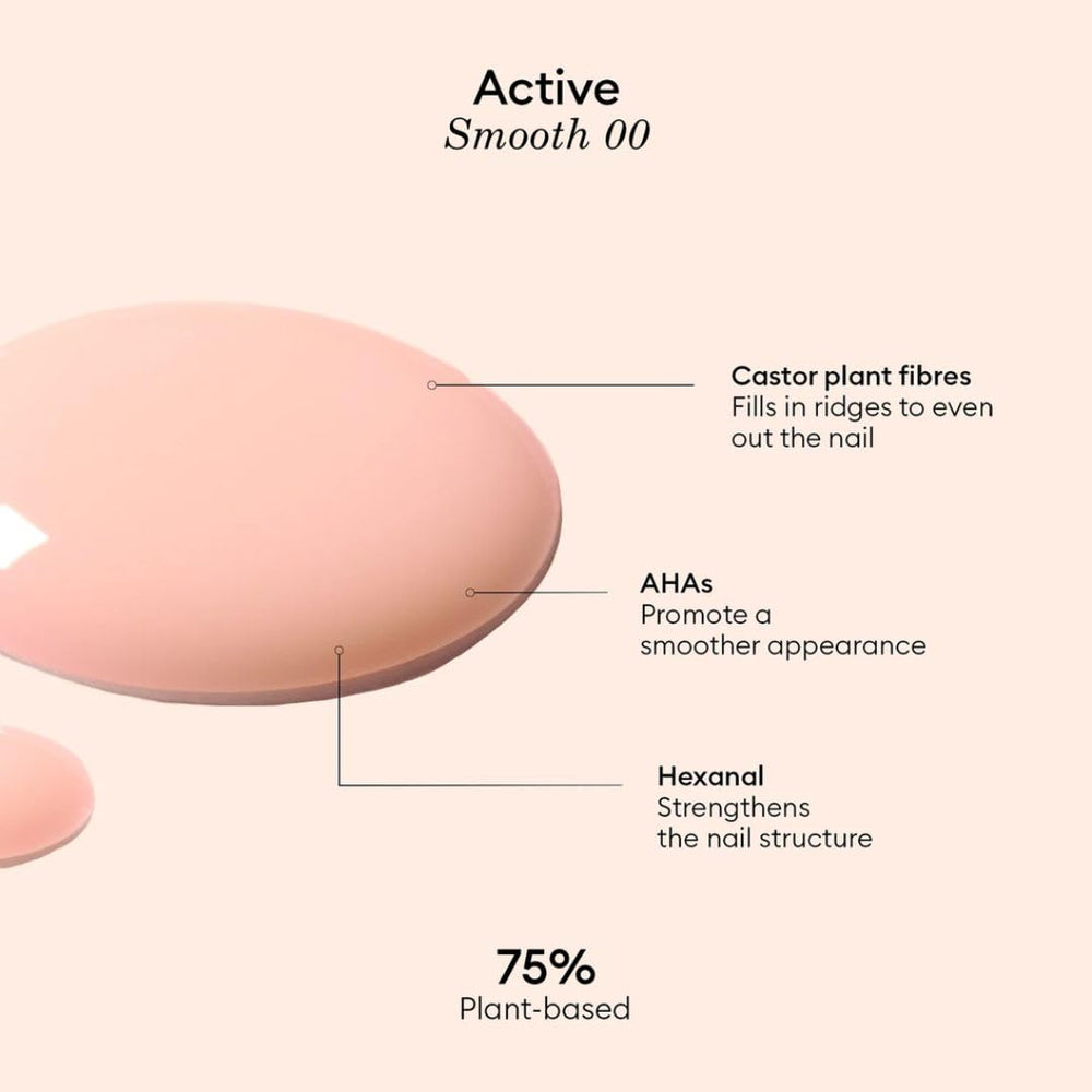 Manucurist Active Smooth - séchage rapide sans lampe, application facile.