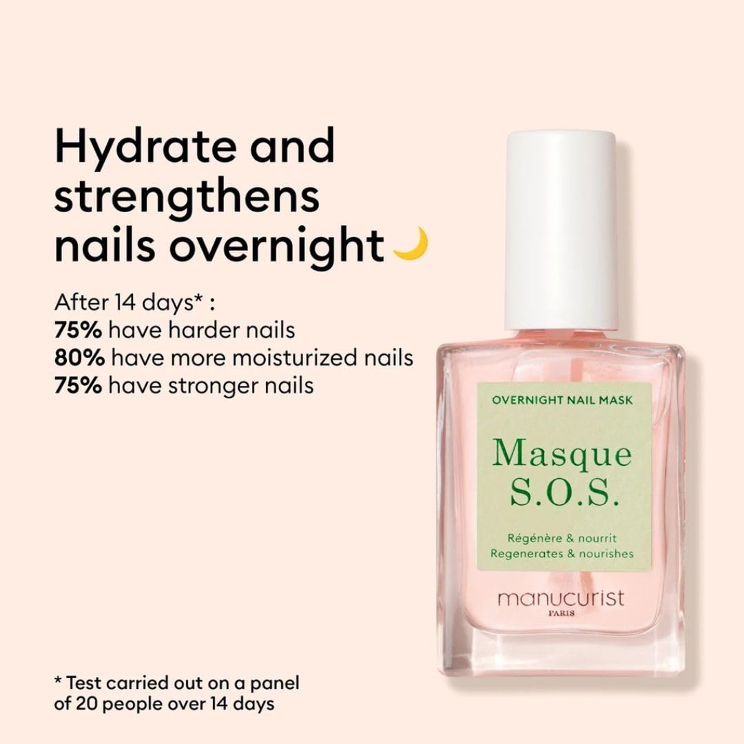 Kit de secours Manucurist – résultats hydratés et renforcés des ongles après traitement.