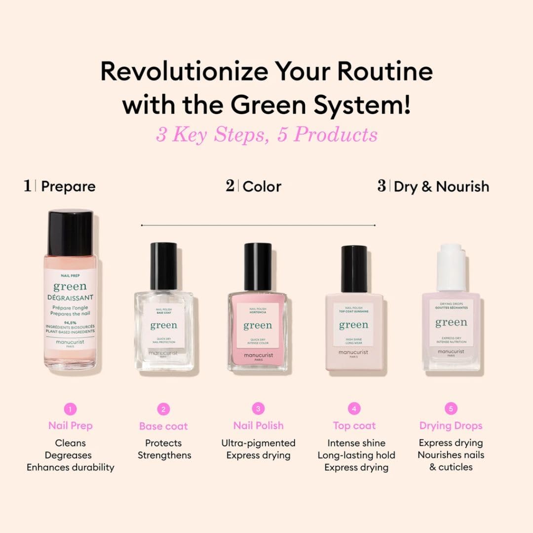 Manucurist System Green Pink Hortencia – vernis Rose Clair teint universel