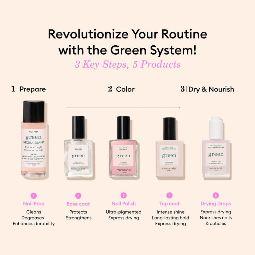 Manucurist System Green Pink Hortencia – vernis Rose Clair teint universel