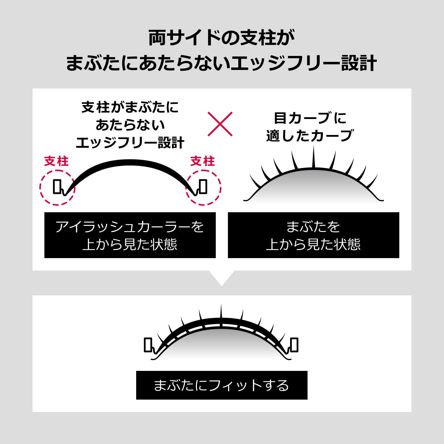 Maquillage Shiseido Tire-Cils Bord Libre, démonstration d'utilisation douce et confortable.