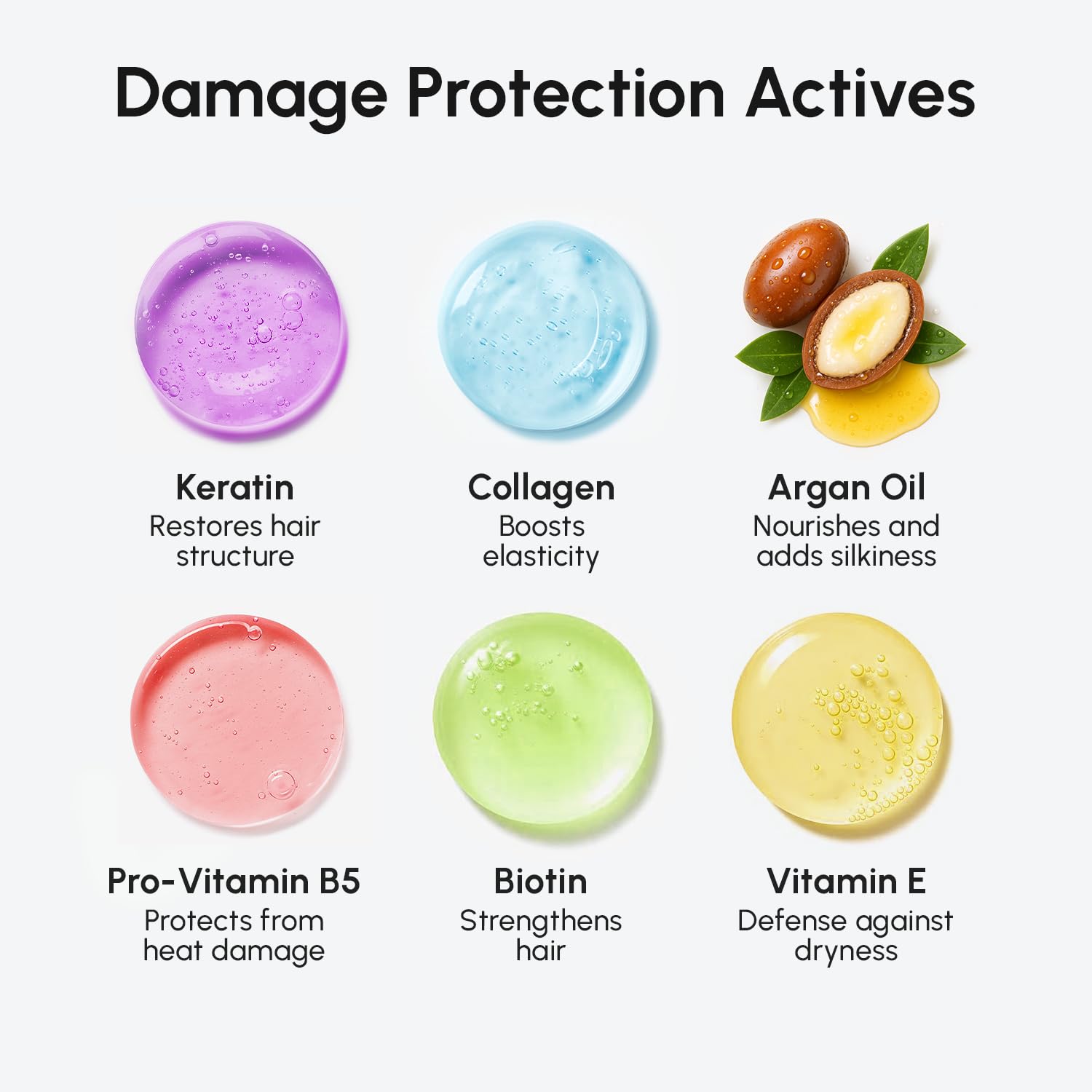 Color-safe formula protects color during heated styling