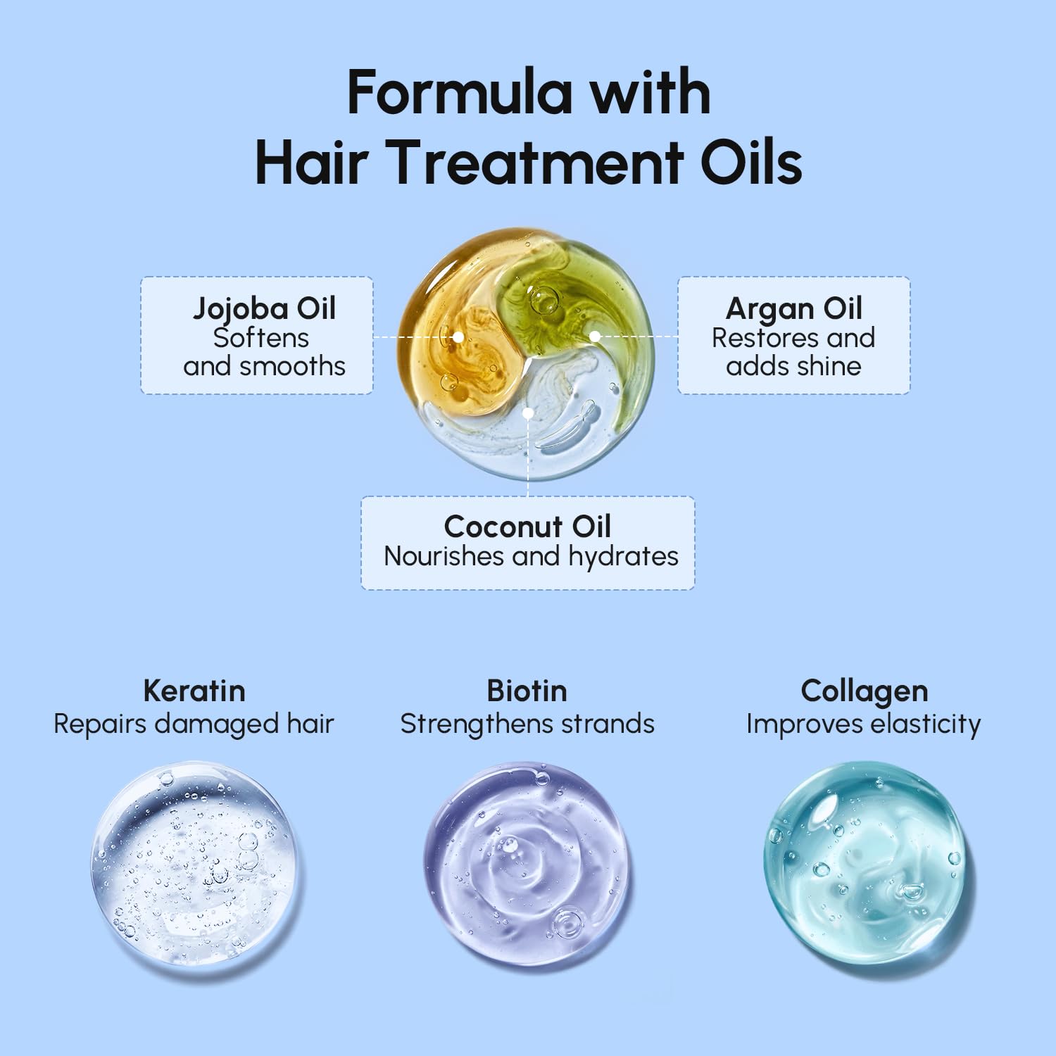 MAREE keratine-protéine lissage, soin efficace pour cheveux indisciplinés.