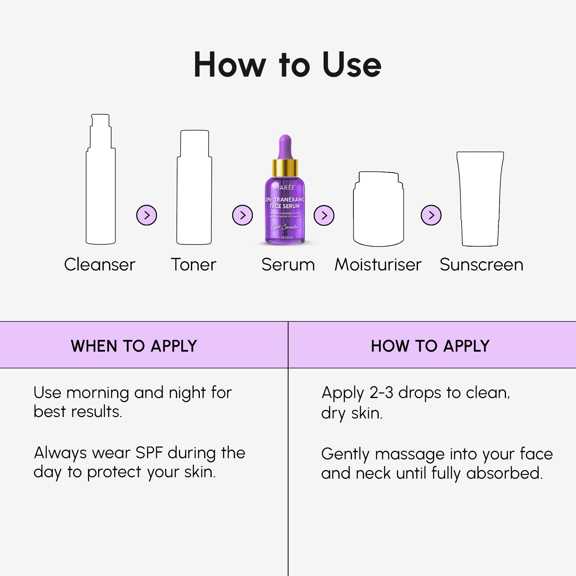 Sérum MAREE pour corriger les taches sur le corps.