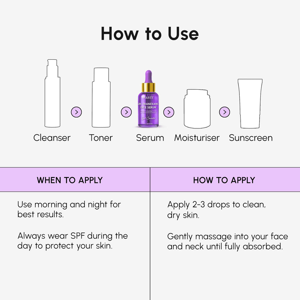 Sérum MAREE pour corriger les taches sur le corps.