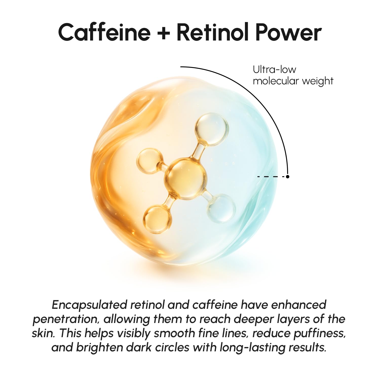 Les ingrédients clés incluent rétinol et caféine pour un soin ciblé.