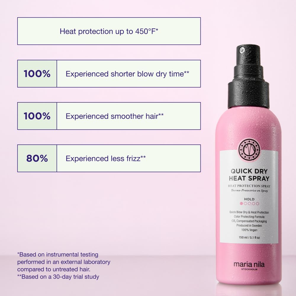 Maria Nila protection couleur – démonstration du complexe qui aide à préserver les teintes