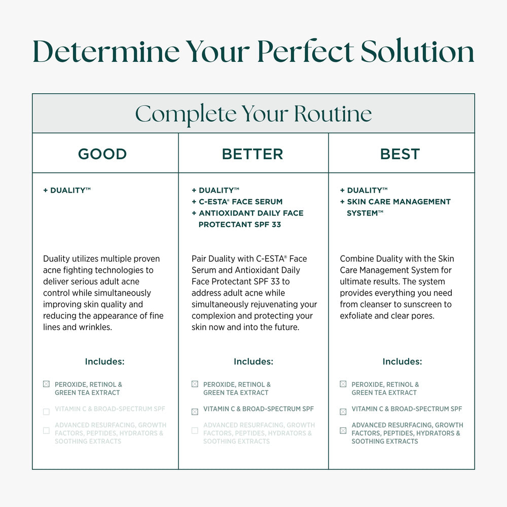 Marini SkinSolutions Dualité : texture légère et agréable pour une routine quotidienne.