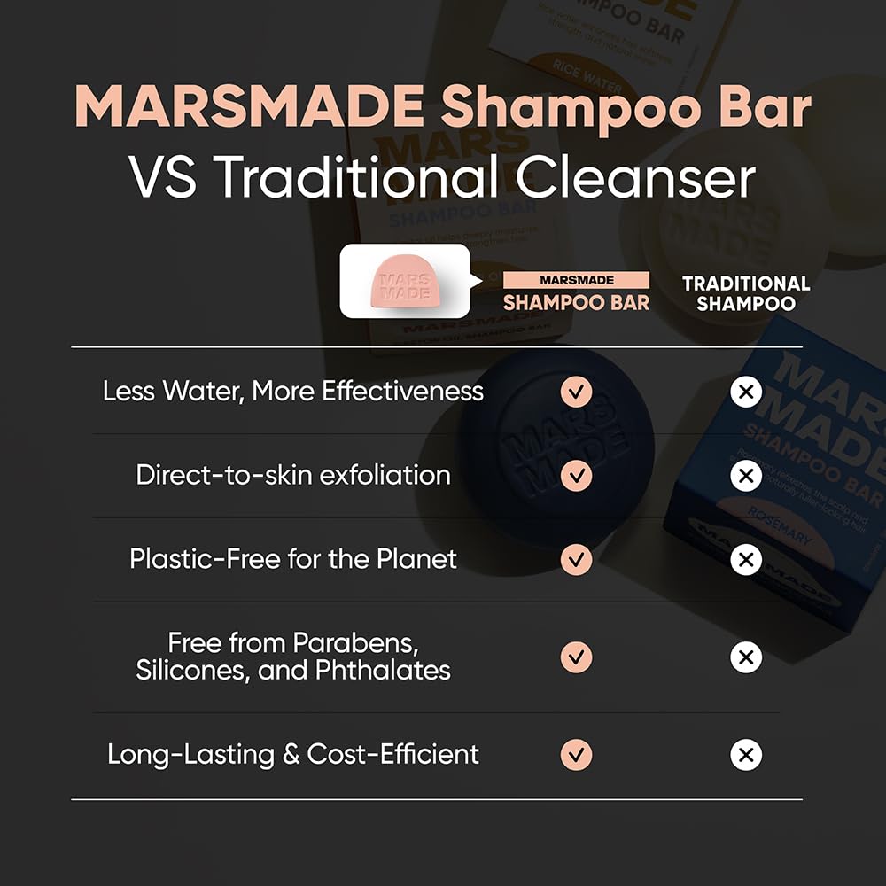 Mars Made zero-waste packaging supports sustainable hair care routines