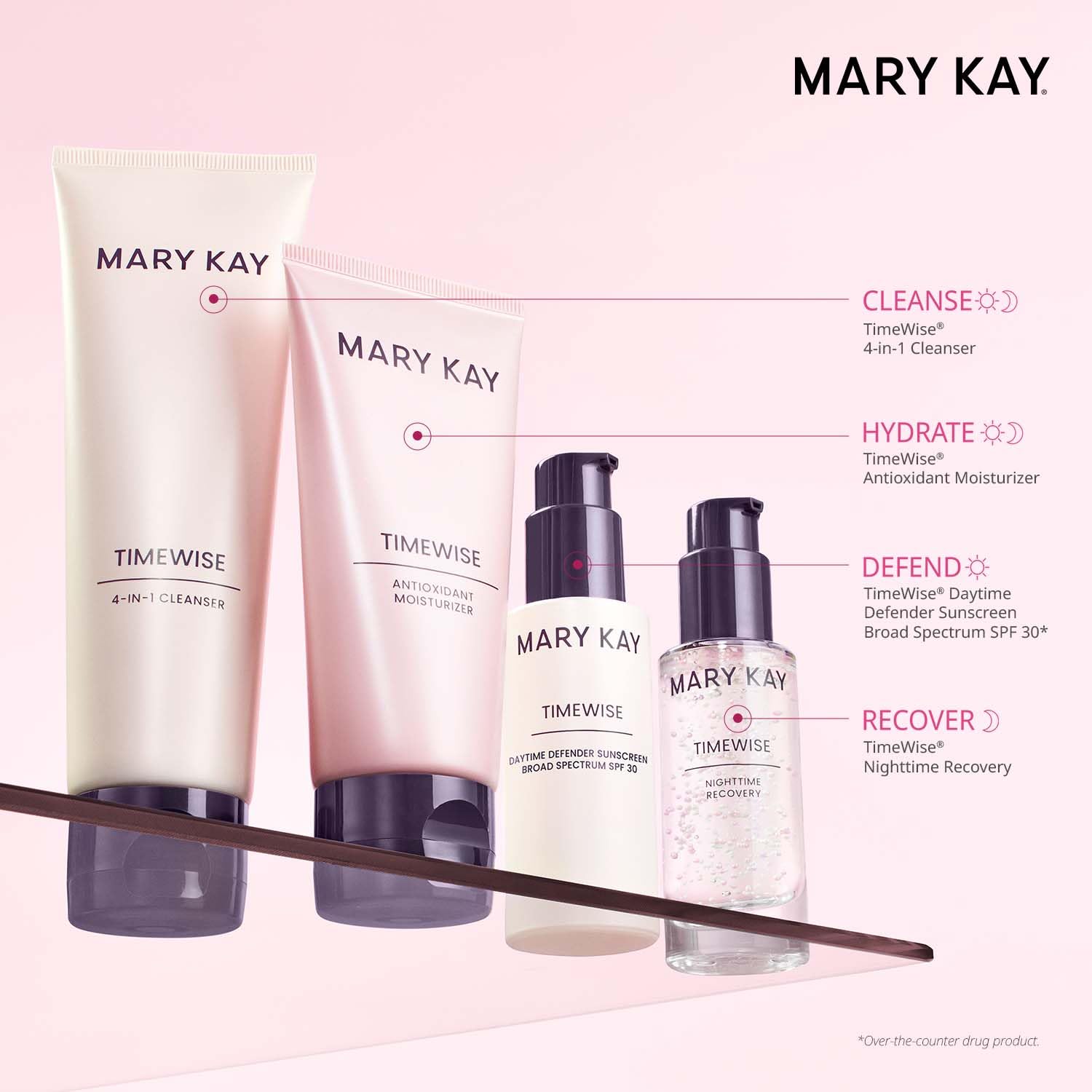 Application quotidienne TimeWise Miracle Set Normal/Dry pour routine efficace.
