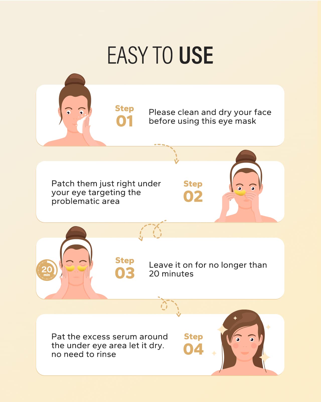 Maskiss patchs yeux application douce, utilisation simple et efficace.